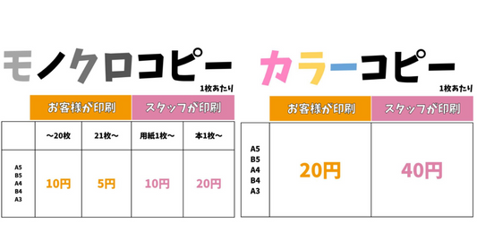 コピーサービス価格改定のお知らせ
