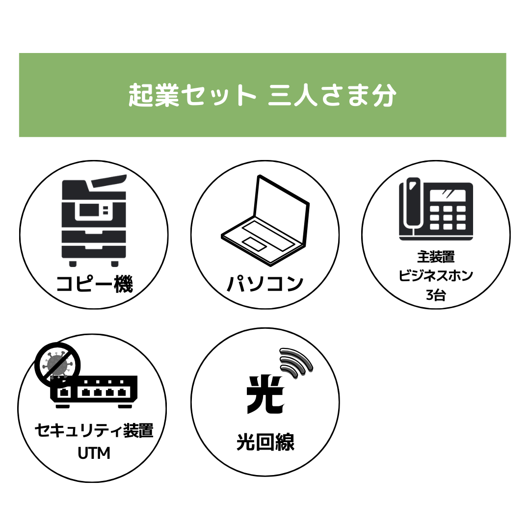 3名様 起業セット